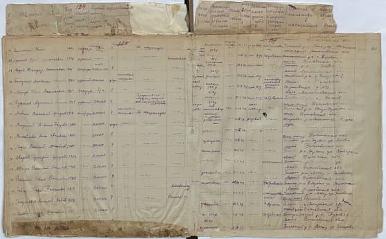 Автух Василий Потапович Документ 1