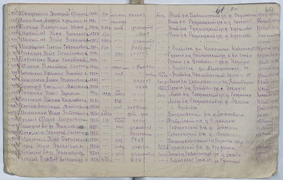 Анищенко Анап. Семенович Документ 1