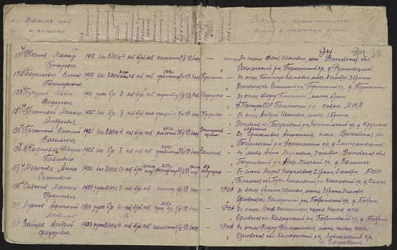 Будурхов  Иван Федорович  Документ 1