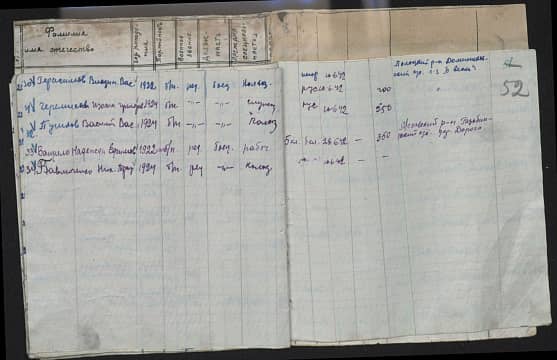 Ващило Надежда Ефимовна Документ 1