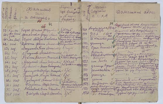 Белковская Ольга Ивановна Документ 1