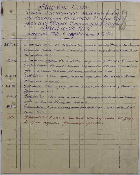 Васильев Ф П Документ 1