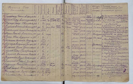 Бакштайн Николай Дмитриевич Документ 1