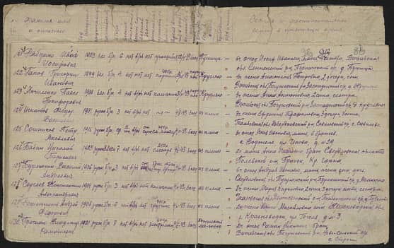 Бабин Николай  Борисович  Документ 1