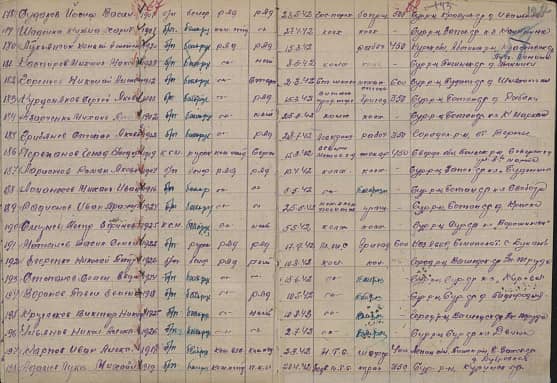 Адамов Лука Адамович Документ 1