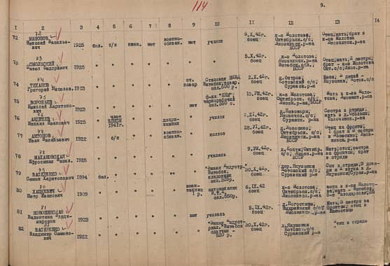 Андреев Михаил Иванович Документ 1