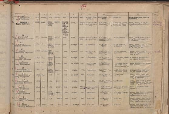 Агапов Михаил Антонович Документ 1