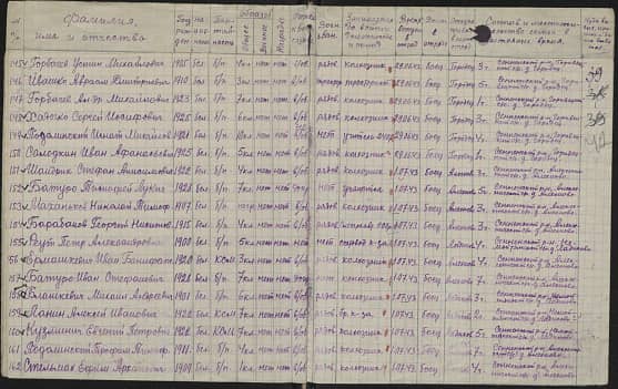  Барабанов  Георгий  Никитович  Документ 1