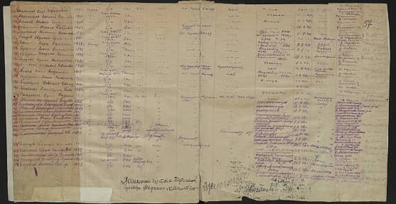 Амосов Алексей Григорьевич Документ 1