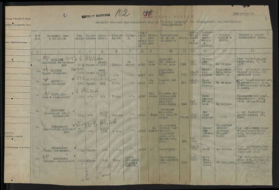  Абраменко Федор Яковлевич Документ 1