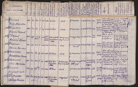 Шепелева Екатерина Афанасьевна Документ 1