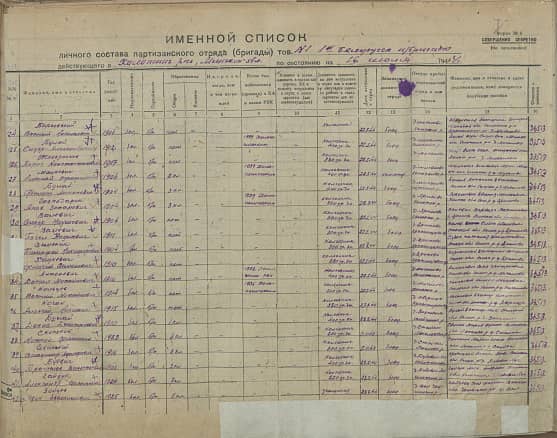 Антоневич Даниил Михайлович Документ 1