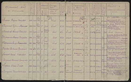 Забродский  Александр Михайлович  Документ 1