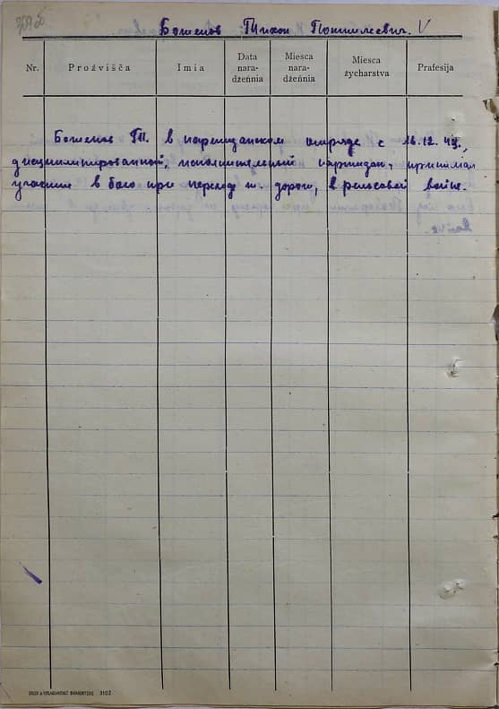 Баженов Тихон Понтелеевич Документ 1