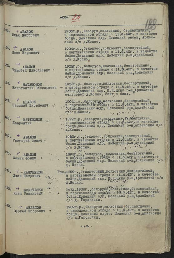 Абалок Тимофей  Николаевич Документ 1