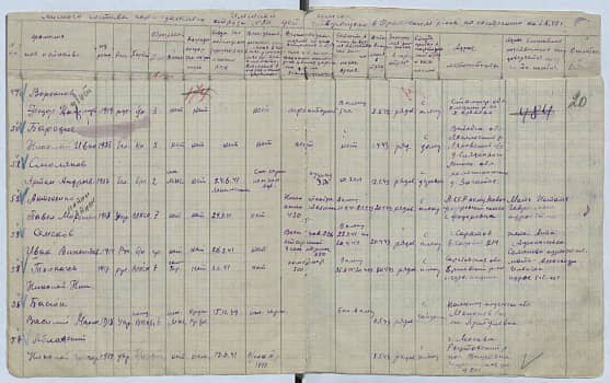 Антоненко  Павел Миронович Документ 1