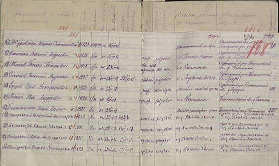 Белохвостова Мария Ильинична Документ 1