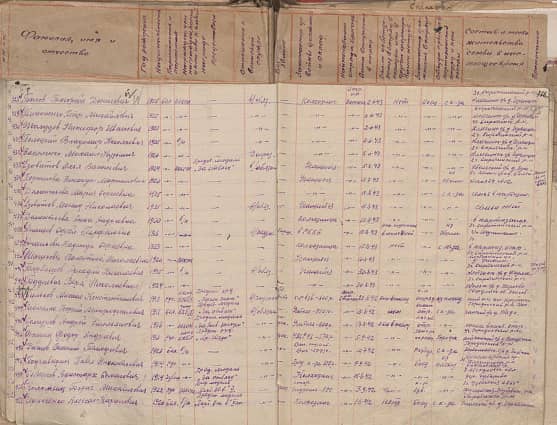 Будневич Вера Николаевна Документ 1