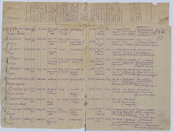 Баньковская Надежда Марковна Документ 1