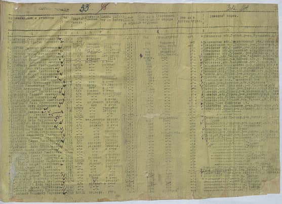 Астафьев Иван Яковлевич Документ 1