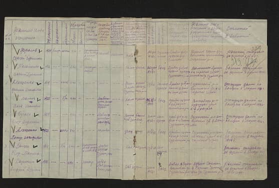 Алещенко Петр Иосифович Документ 1