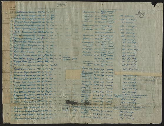  Коасильников Николай  Константинович  Документ 1