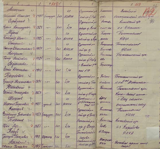 Альховский Федор Петрович Документ 1