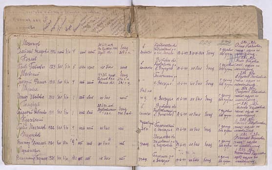 Лукашевич Владимир Терентьевич Документ 1