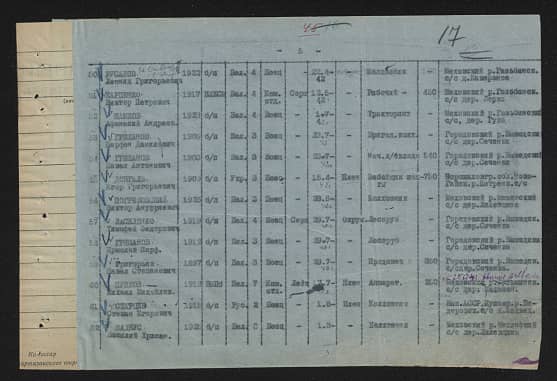 Баранов Андрей Васильевич Документ 1