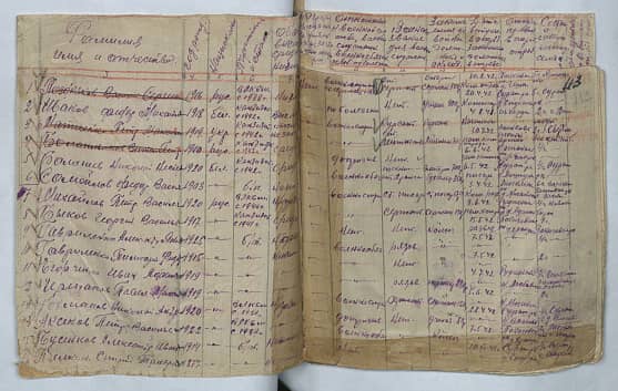 Аксенов Петр Васильевич Документ 1