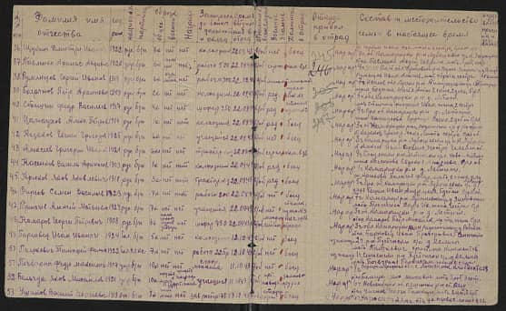 Алексеев  Григорий  Иванович  Документ 1