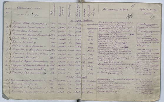 Артамонов Алексей Иванович Документ 1