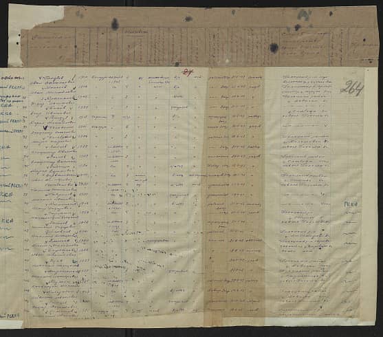 Атрощенко Василий Иосифович Документ 1