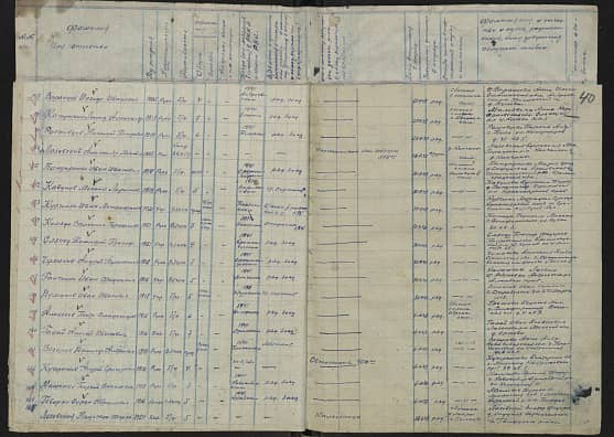 Бандаренко Иван Иванович Документ 1