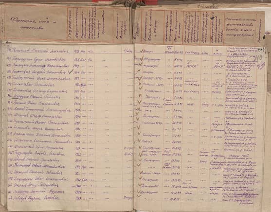 Гречкин Петр Николаевич Документ 1