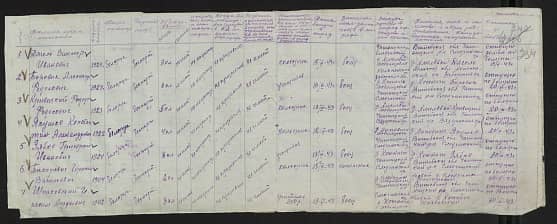 Боровик Александр Федосович Документ 1