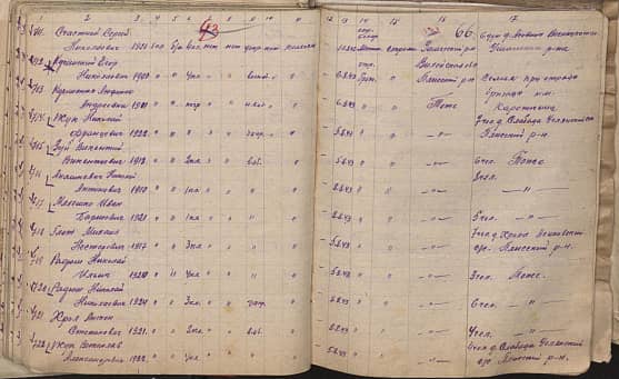 Анашкевич  Николай  Антонович  Документ 1