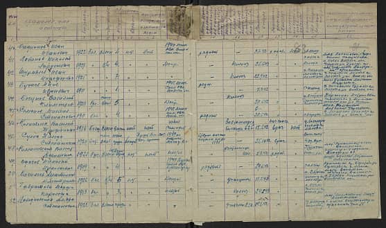 Бегунов Василий  Климентьевич  Документ 1