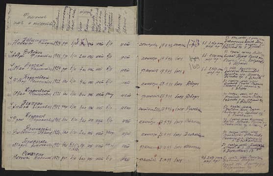 Видушин (Видунти) Андрей Фролович  Документ 1