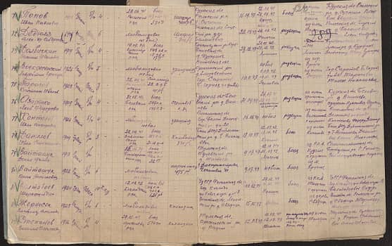 Балтабаев Шарафутдин  Документ 1