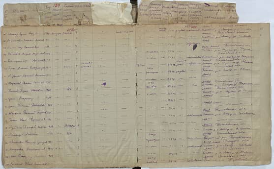 Басак Иван Федорович Документ 1