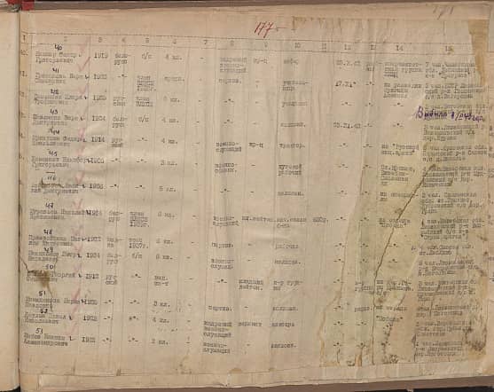 Богомолов Василий Дмитриевич Документ 1