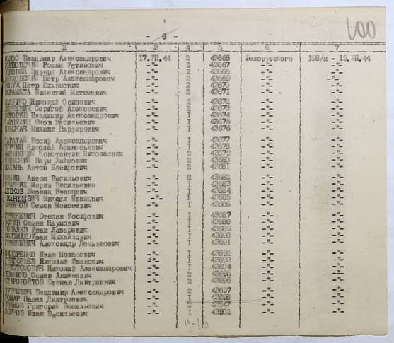 Голос Владимир Александрович Документ 1