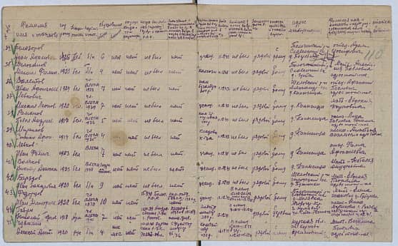 Габри Николай Георгиевич Документ 1