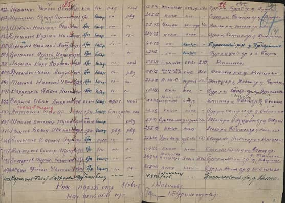 Абраменко Михаил Евгеньевич Документ 1