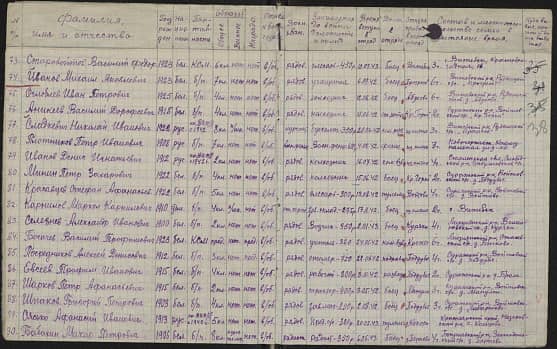 Бабакин Макар Петрович  Документ 1