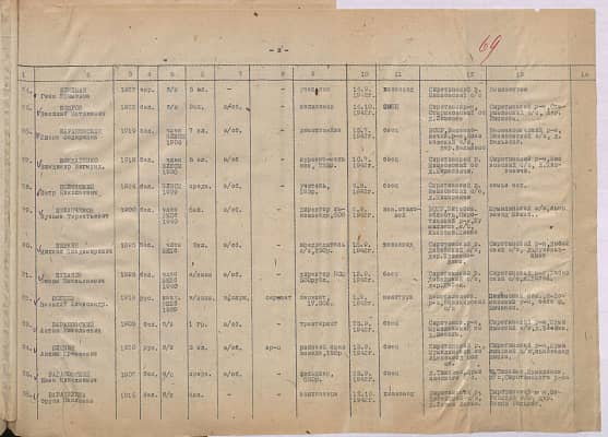 Барадулина  Фруза Павловна  Документ 1