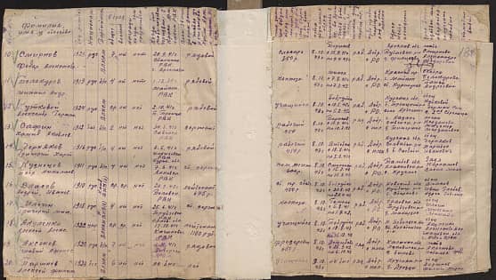 Акуленко Алексей Александрович Документ 1