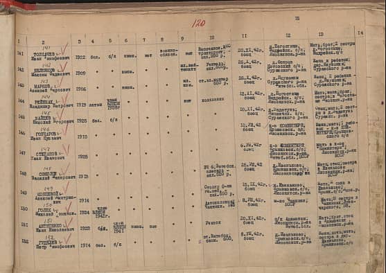 Антипенко Иван Николаевич Документ 1