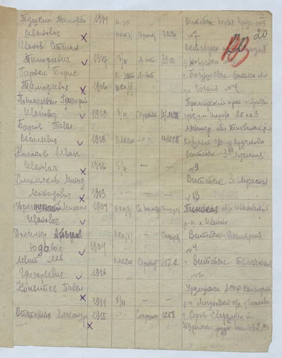 Барсов Павел Васильевич Документ 1